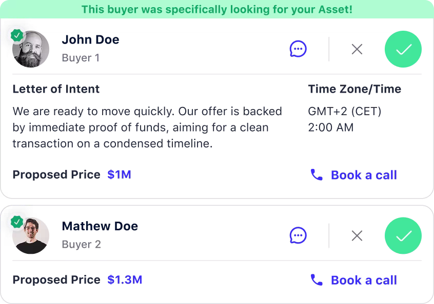 Find Your Ideal Buyer